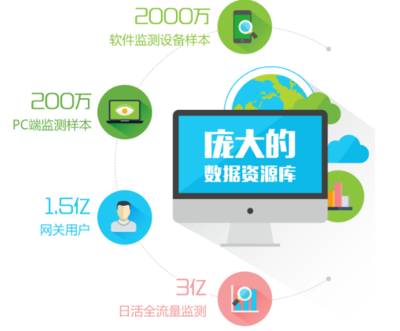 啟慧聯恒---為企業咨詢服務尋求&ldquo;定制化&rdquo;