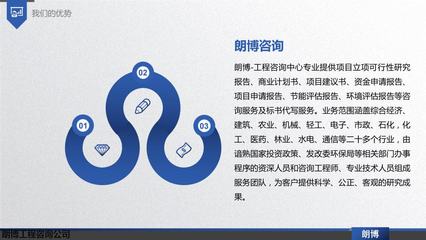 隨州調價信息可行性研究報告